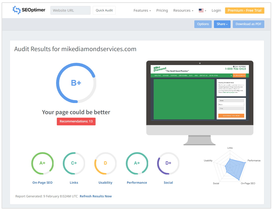 audit gratuit du site web et vérification de la conformité